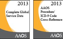 codex aaos